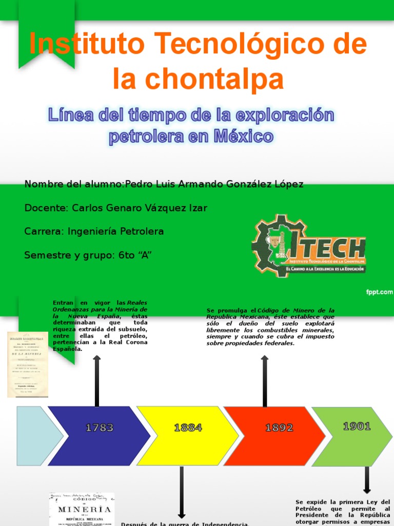 Línea del tiempo de la industria petrolera | PDF | Petróleo | México