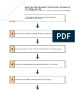 Guia de Factura Electronica