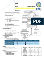 Conjuntivitis Alergica PDF