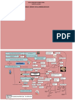 Mapa Conceptual Monica Izquierdo c 1 ,2