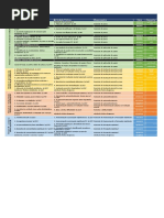 Programação MEP Sab18h 2016-2017