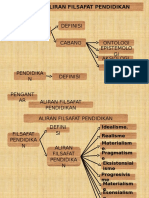 presentasi-filsafat