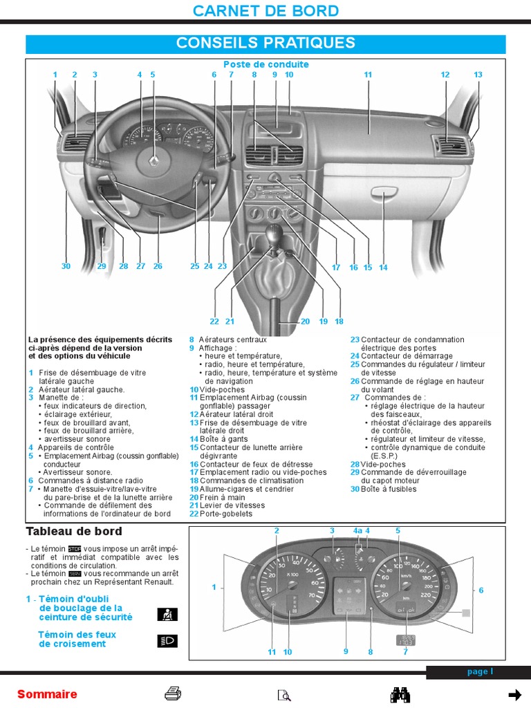 Manual de Taller Renault Clio II 16 Consejos Practicos PDF Airbag
