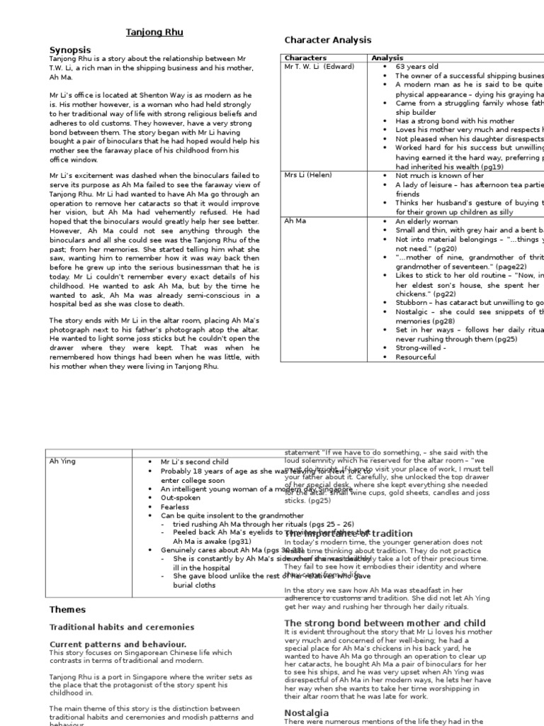 Literature essay tanjong rhu 08 image