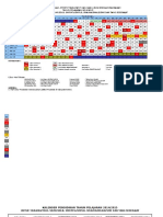 Kalender Pendidikan 2014 2015 SD