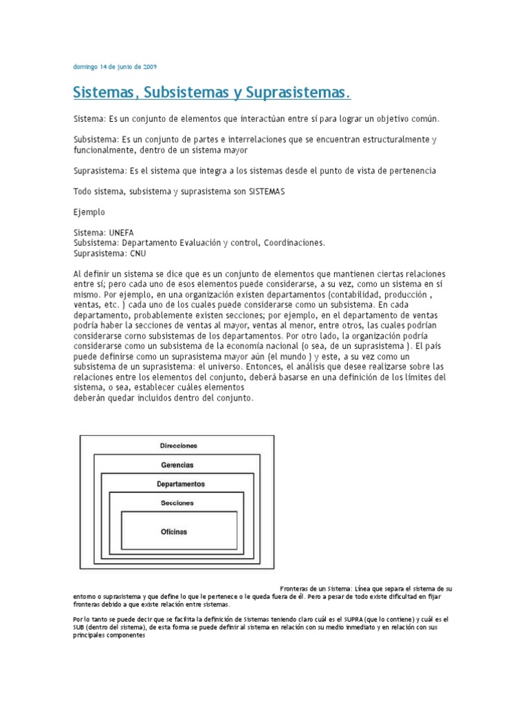 Sistemas, Subsistemas y Suprasistemas | PDF | Avión | Sistema