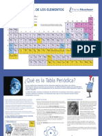 tablaperiodica.pdf