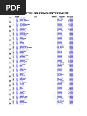 Star Trek Chronology - Printable Checklist