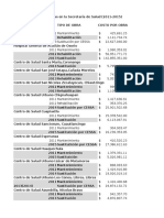 Base de Datos Sobre Obras en La Secretaría de Salud (2011-2015)