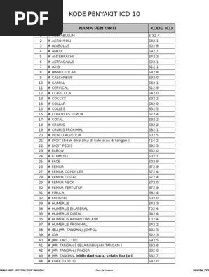 Kode Icd 10 Baru