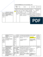 Modelo de Actividades de Aula "Plan Anual de Trabajo" - 2016