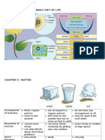 Form 1 Laluan Bermaklumat Sains (Autosaved)