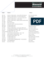 Race Calendar Team Bianchi Countervail