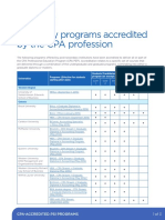 University Programs Factsheet - EN PDF