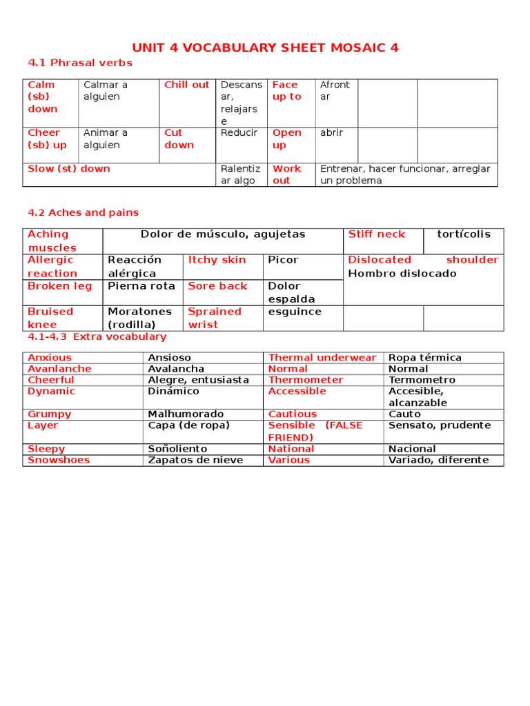 Unit 4 Vocabulary Sheet Mosaic 4 PDF