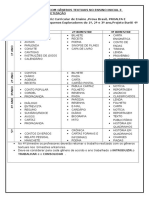 Sugestão de Trabalho Com Gêneros Textuais No Ensino Inicial e Complementar de Alfabetização