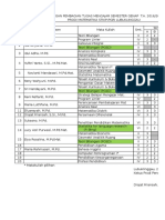 Rancangan Pembagian Tugas Mengajar Genap 20162017 Matematika