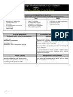 4 e Secondaire Science Technologie Environnement STE