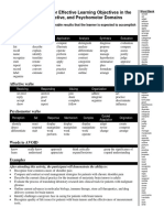 Behavioral Verbs For Effective Learning Objectives 2012