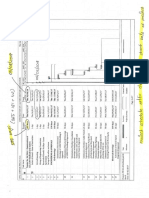 TLC-063 Project Schedule - After Changing the Start Date of Project