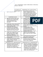 Permendikbud Tahun2016 Nomor024 Lampiran 19 PDF