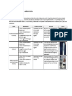 Pruebas Fisicoquimicas de La Leche