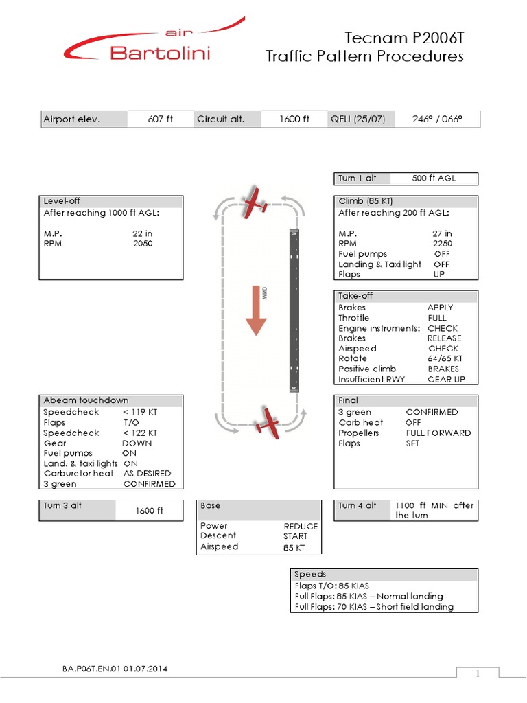 Traffic Pattern P2006T BA.P06T.en.02 | PDF | Internal Combustion Engine ...
