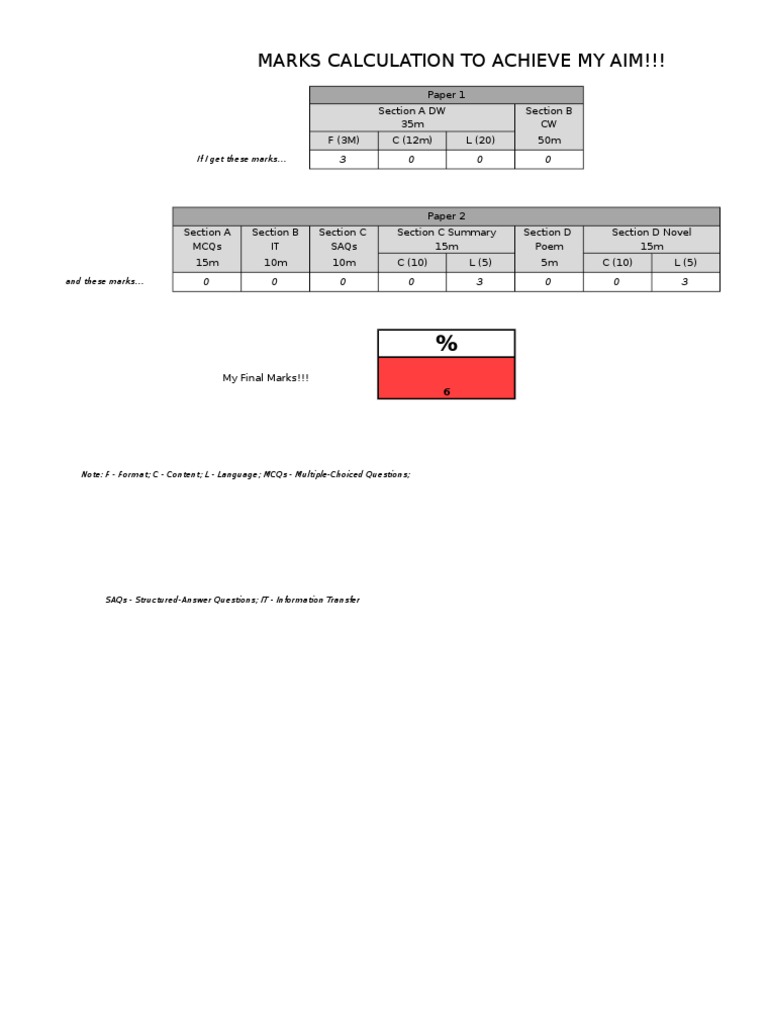 Marks Calculation for Academic Success | PDF