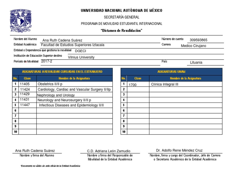 Dic. Re. Cadena Suarez Ana Ruth4 PDF Academia Educación avanzada