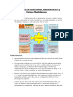 Determinación de Anfetaminas