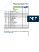 NILAI TRAY OUT KE-1