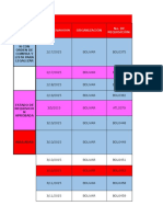 Seguimiento de Requisicion Interna Compra 2015