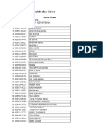 Template Daftar Siswa XII IPA 1