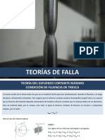 Teorias_de_falla.pdf
