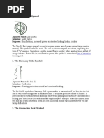 Reiki Symbols and Their Meanings | PDF | Reiki | Chakra