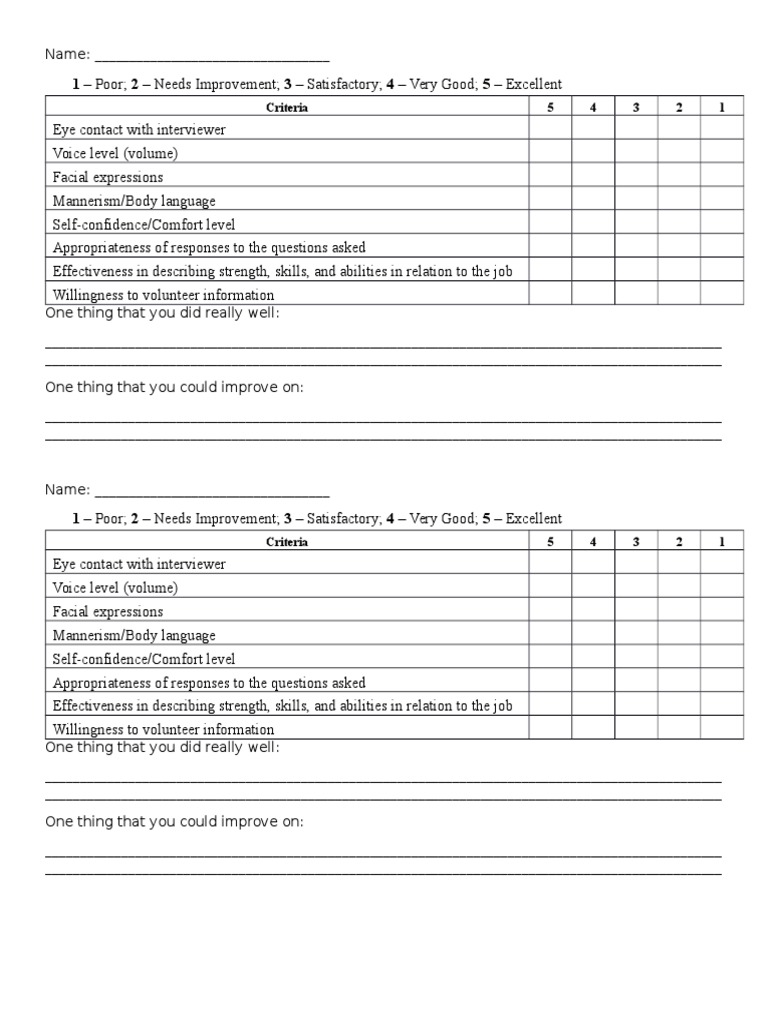 1 - Poor 2 - Needs Improvement 3 - Satisfactory 4 - Very Good 5 ...