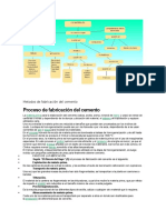 Claificacion y Fabricacion Del Ecemento