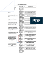 Diagrama de Flujo 1