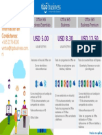 Descripcion de Plan Essentials Of365