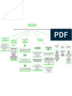 14. Geomorfologia Litoral