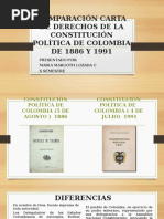 Comparación Carta de Derechos de La Constitución Política
