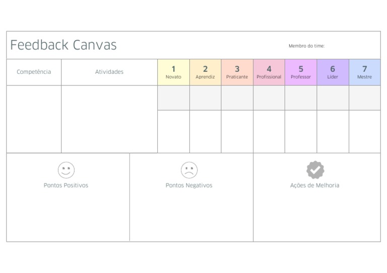 Feedback Canvas v2 Poster A2 PDF