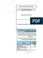 Analisis CF Fingers