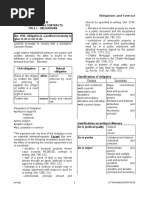 147329630-Obligations-and-Contracts-Reviewer.pdf