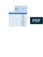 Planilla Excel Nueva 03-02-2017.xlsx