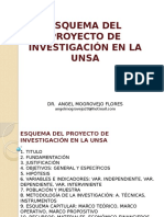 Esquema Del Proy Investigacion Unsa I