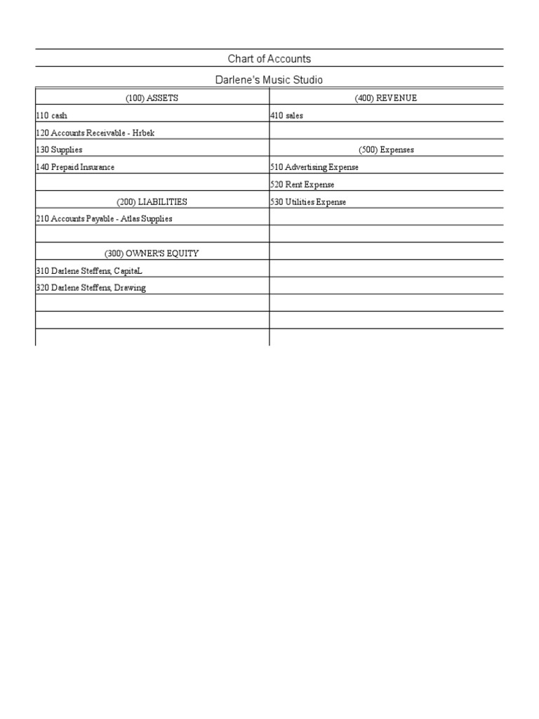 SD 4-s Journal General Ledger Mix Babe | PDF | Debits And Credits ...