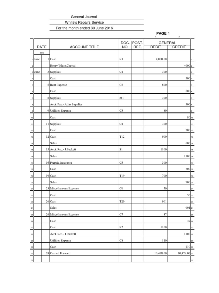3-s-source-document-june-nokyung-download-free-pdf-debits-and