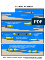 Subsea Pipeline Repair (2010)