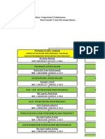 STRUKTUR Organisasi